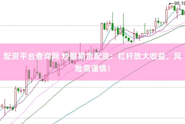 配资平台查询网 炒股期货配资：杠杆放大收益，风险需谨慎！