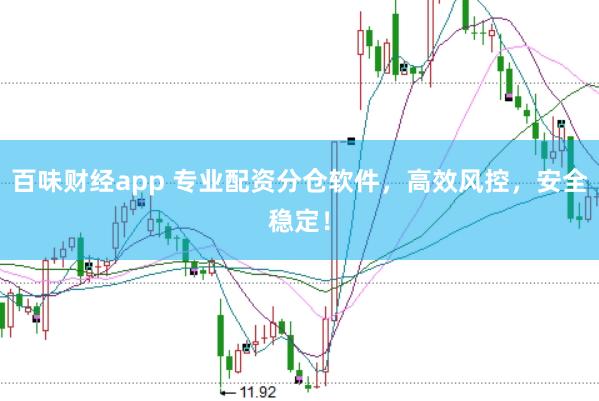 百味财经app 专业配资分仓软件，高效风控，安全稳定！