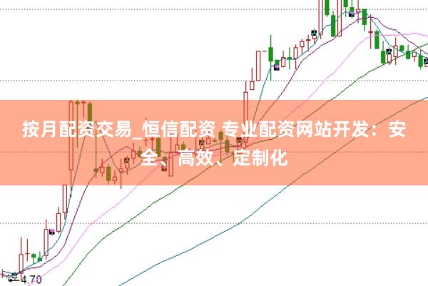 按月配资交易_恒信配资 专业配资网站开发：安全、高效、定制化