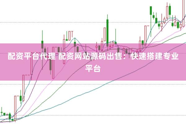 配资平台代理 配资网站源码出售：快速搭建专业平台