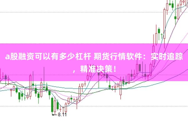 a股融资可以有多少杠杆 期货行情软件：实时追踪，精准决策！
