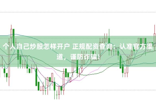 个人自己炒股怎样开户 正规配资查询：认准官方渠道，谨防诈骗！