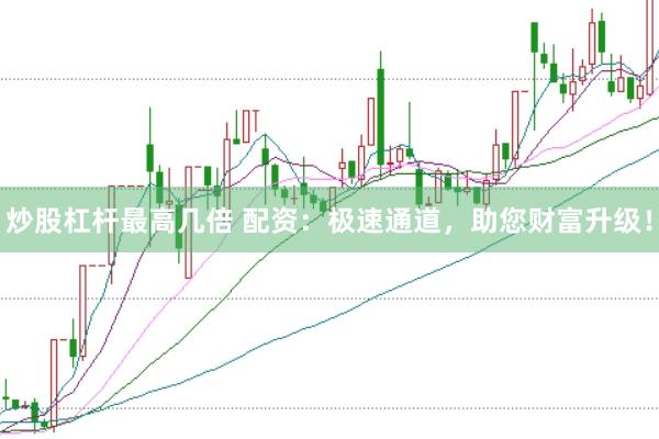 炒股杠杆最高几倍 配资：极速通道，助您财富升级！