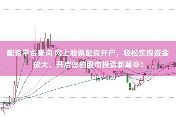 配资平台查询 网上股票配资开户，轻松实现资金放大，开启您的股市投资新篇章！