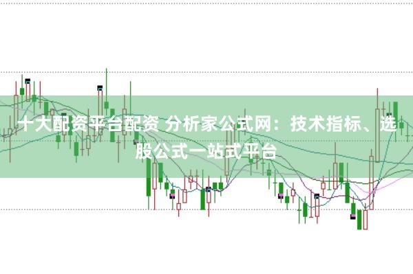 十大配资平台配资 分析家公式网：技术指标、选股公式一站式平台