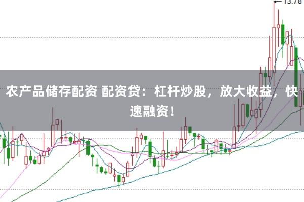 农产品储存配资 配资贷：杠杆炒股，放大收益，快速融资！