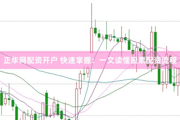 正华网配资开户 快速掌握：一文读懂股票配资流程