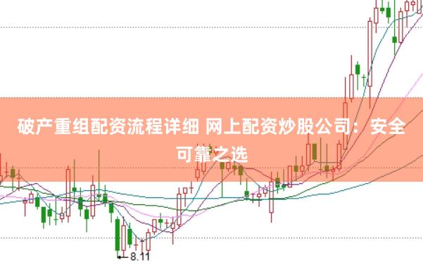 破产重组配资流程详细 网上配资炒股公司：安全可靠之选