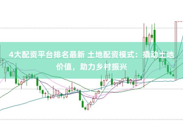 4大配资平台排名最新 土地配资模式：撬动土地价值，助力乡村振兴