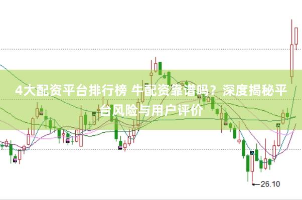 4大配资平台排行榜 牛配资靠谱吗？深度揭秘平台风险与用户评价