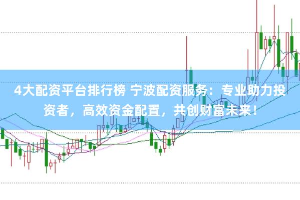 4大配资平台排行榜 宁波配资服务：专业助力投资者，高效资金配置，共创财富未来！