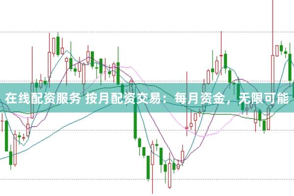 在线配资服务 按月配资交易：每月资金，无限可能