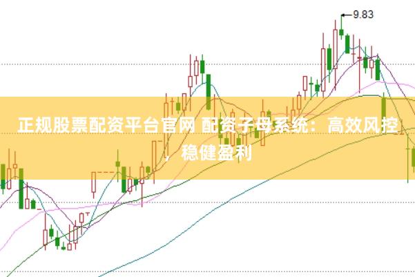 正规股票配资平台官网 配资子母系统：高效风控，稳健盈利