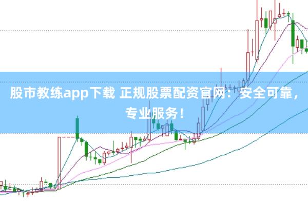 股市教练app下载 正规股票配资官网：安全可靠，专业服务！
