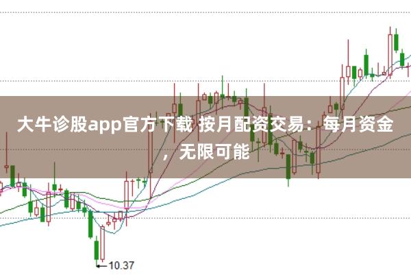 大牛诊股app官方下载 按月配资交易：每月资金，无限可能