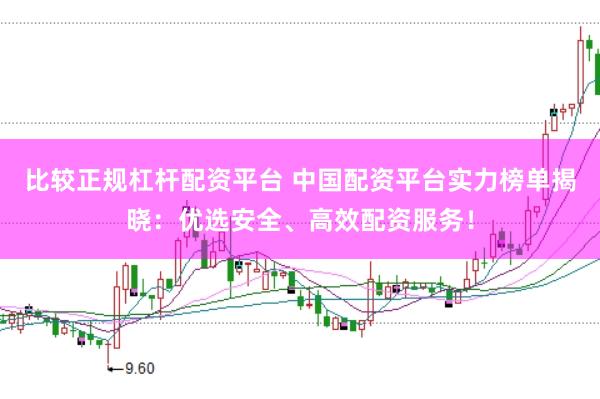 比较正规杠杆配资平台 中国配资平台实力榜单揭晓：优选安全、高效配资服务！