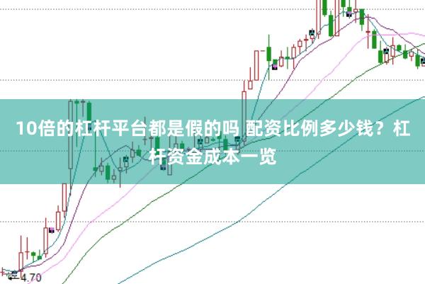 10倍的杠杆平台都是假的吗 配资比例多少钱？杠杆资金成本一览
