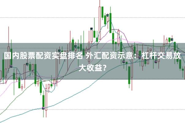 国内股票配资实盘排名 外汇配资示意：杠杆交易放大收益？