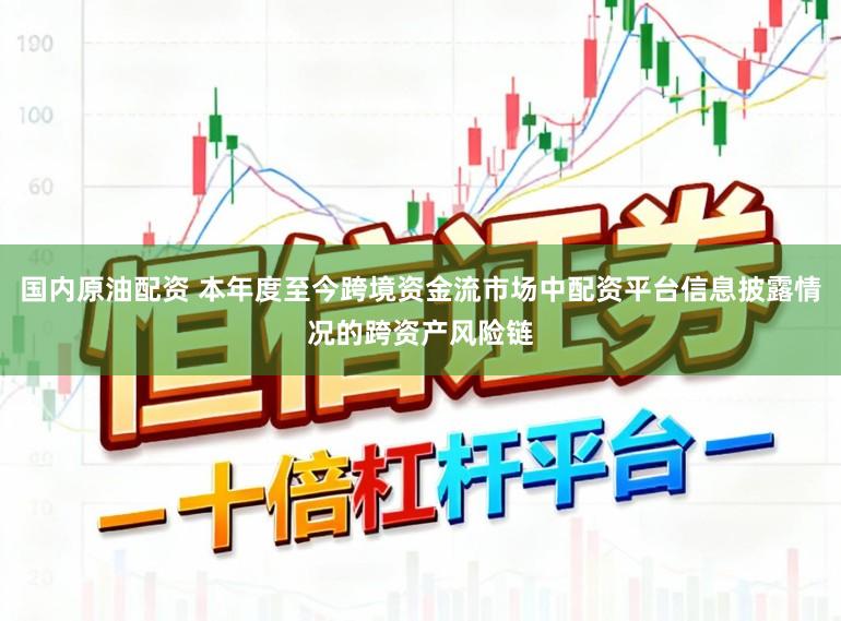 国内原油配资 本年度至今跨境资金流市场中配资平台信息披露情况的跨资产风险链