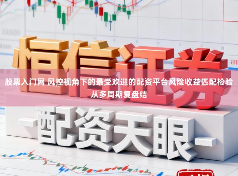 股票入门网 风控视角下的最受欢迎的配资平台风险收益匹配检验从多周期复盘结