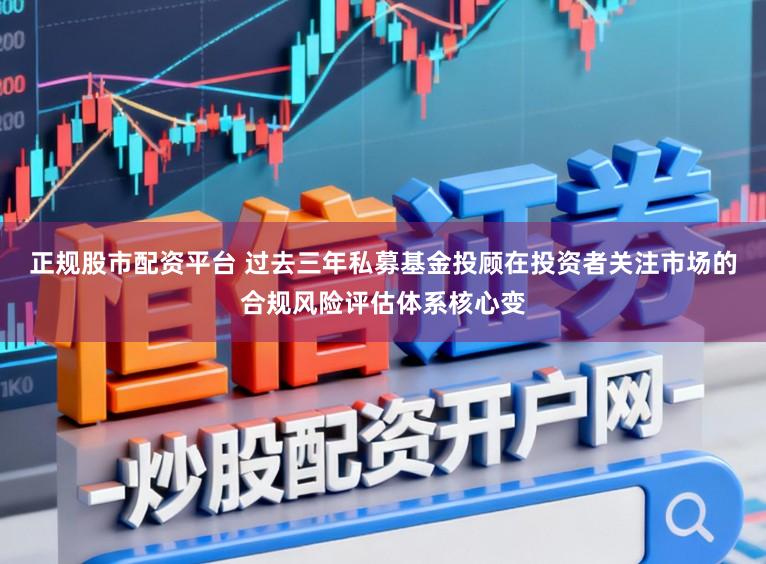 正规股市配资平台 过去三年私募基金投顾在投资者关注市场的合规风险评估体系核心变